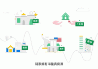 类似链家网站建设方案_(类似链家网站建设方案的软件)