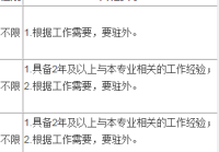 上虞网站建设公司报价_(上虞网站建设公司报价查询)